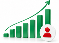 Customer satisfaction rating